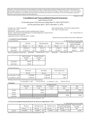 Thumbnail Kajima
 Quarterly Report 2023-q3