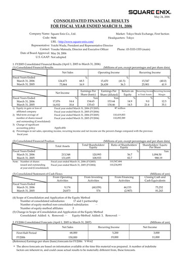 Thumbnail Square Enix
 Financial Statement fy2006