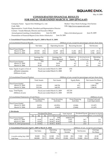 Thumbnail Square Enix
 Financial Statement fy2009
