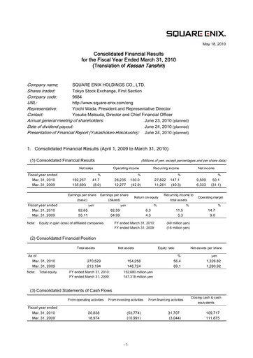 Thumbnail Square Enix
 Financial Statement fy2010