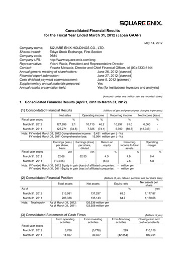 Thumbnail Square Enix
 Financial Statement fy2012
