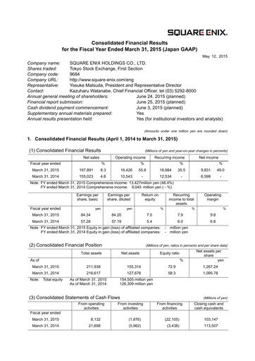Thumbnail Square Enix
 Financial Statement fy2015