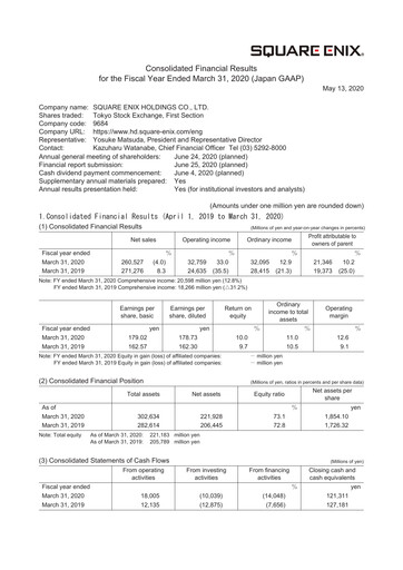 Thumbnail Square Enix
 Financial Statement fy2020