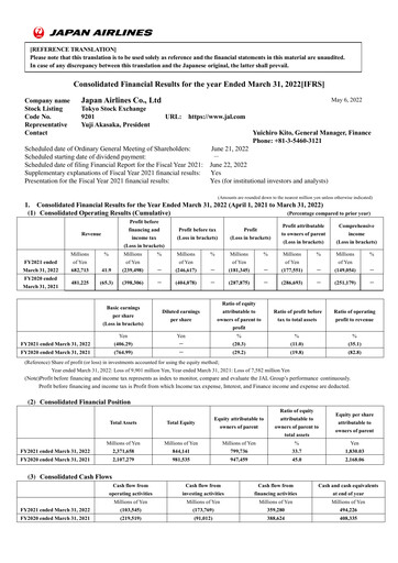 Thumbnail Japan Airlines
 Financial Report 2021