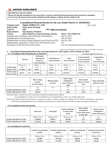 Thumbnail Japan Airlines
 Financial Report 2022