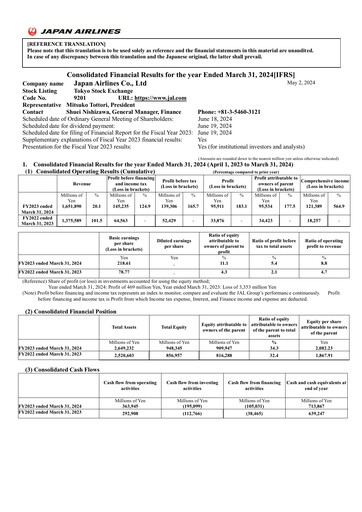 Thumbnail Japan Airlines
 Financial Report 2023