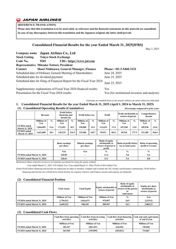 Thumbnail Japan Airlines
 Financial Report 2024