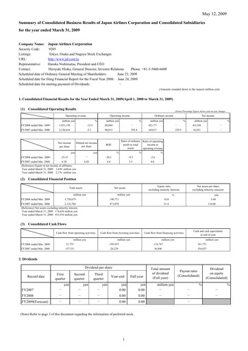 Thumbnail Japan Airlines
 Financial Statement fy2008