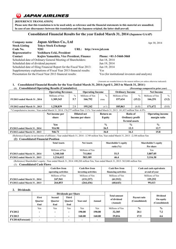 Thumbnail Japan Airlines
 Financial Statement fy2013