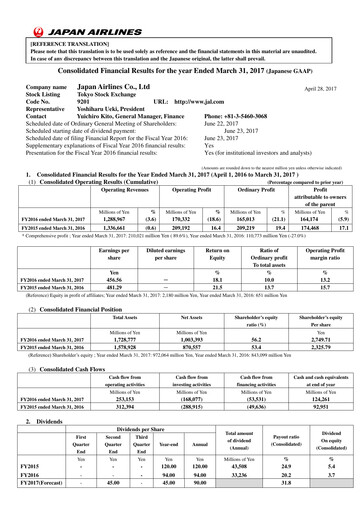 Thumbnail Japan Airlines
 Financial Statement fy2016