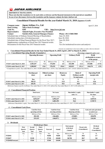 Thumbnail Japan Airlines
 Financial Statement fy2017