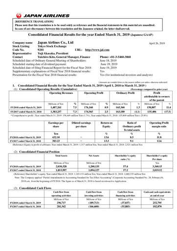 Thumbnail Japan Airlines
 Financial Statement fy2018