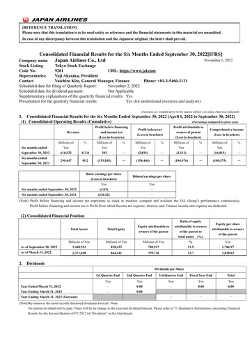 Thumbnail Japan Airlines
 Half-year Report 2022-h1
