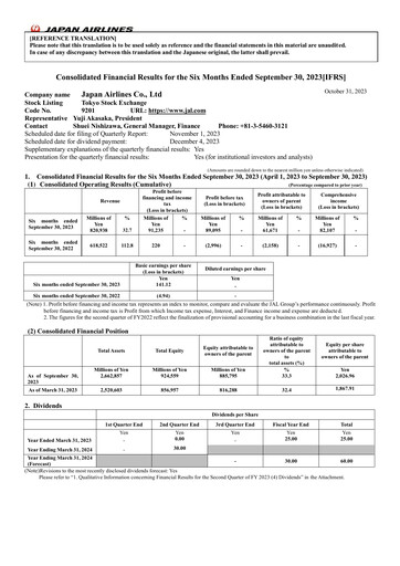 Thumbnail Japan Airlines
 Half-year Report 2023-h1