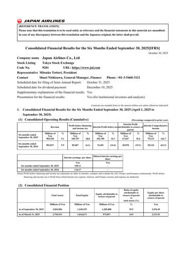 Thumbnail Japan Airlines
 Half-year Report 2026-h1