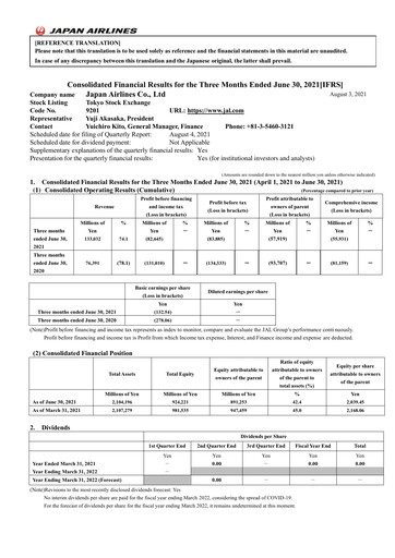 Thumbnail Japan Airlines
 Quarterly Report 2021-q1