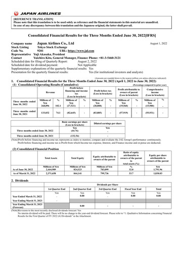 Thumbnail Japan Airlines
 Quarterly Report 2022-q1