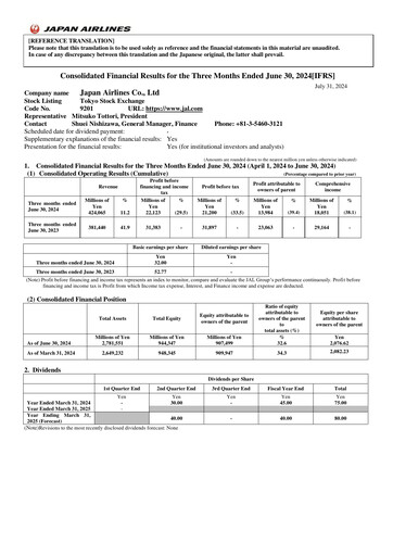 Thumbnail Japan Airlines
 Quarterly Report 2024-q1