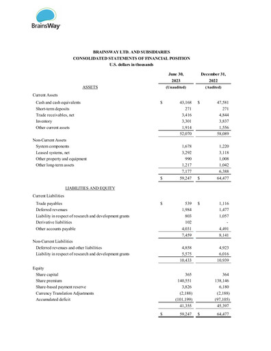 Thumbnail BrainsWay Financial Statement 2023-q2
