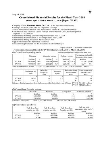 Thumbnail Idemitsu Kosan
 Financial Statement fy2018