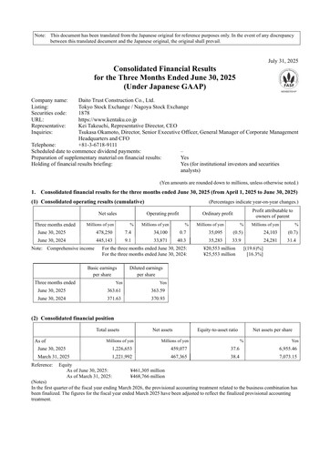 Thumbnail Daito Trust Construction
 Quarterly Report fy2025-q1