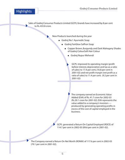 Thumbnail Godrej Annual Report 2002-2003