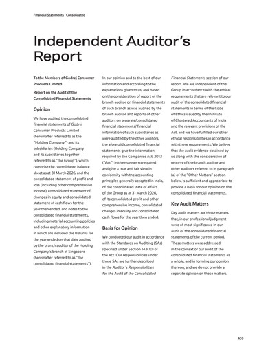 Thumbnail Godrej Financial Statement 2025-2026