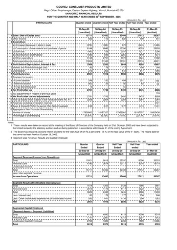 Thumbnail Godrej Quarterly Report 2005-q2