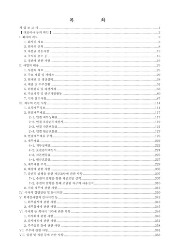 Miniature Ecopro Rapport annuel 2023