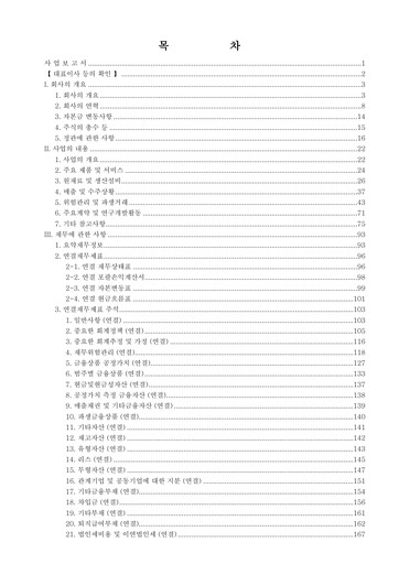 Miniature Ecopro Rapport annuel 2024