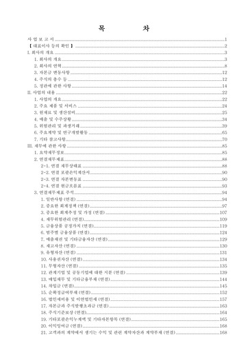 Miniature Ecopro Rapport annuel 2025
