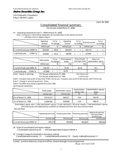 Thumbnail Daiwa Securities Group

 Financial Statement fy1999