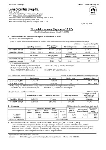 Thumbnail Daiwa Securities Group

 Financial Statement fy2010