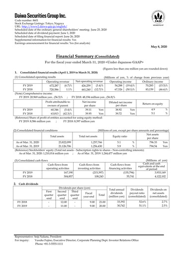 Thumbnail Daiwa Securities Group

 Financial Statement fy2019