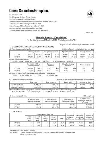 Thumbnail Daiwa Securities Group

 Financial Statement fy2020