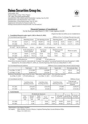 Thumbnail Daiwa Securities Group

 Financial Statement fy2021
