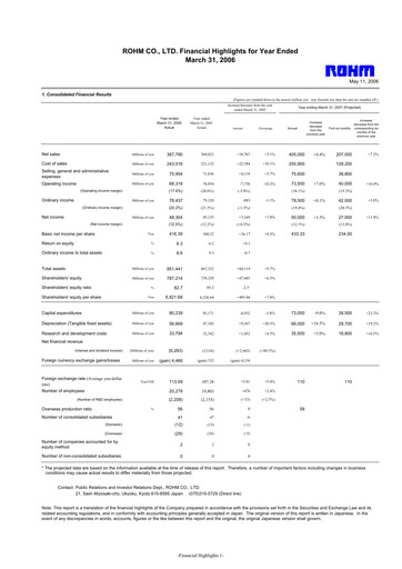 Thumbnail Rohm
 Financial Statement fy2006
