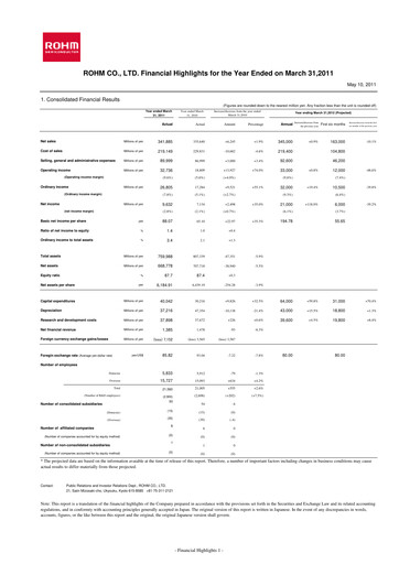 Thumbnail Rohm
 Financial Statement fy2011