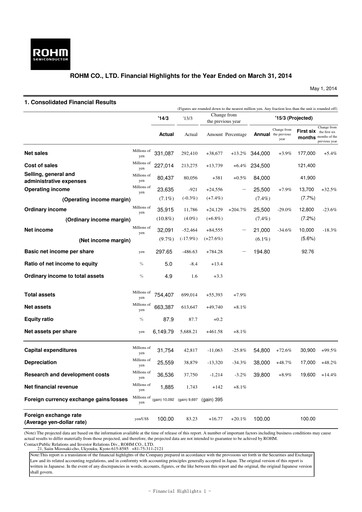 Thumbnail Rohm
 Financial Statement fy2014