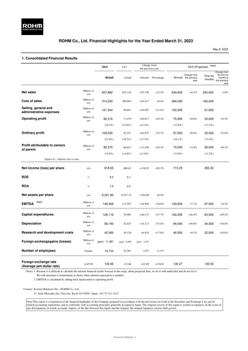 Thumbnail Rohm
 Financial Statement fy2023