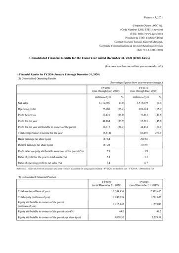 Thumbnail AGC Financial Statement 2020