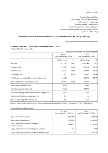 Thumbnail AGC Financial Statement 2022