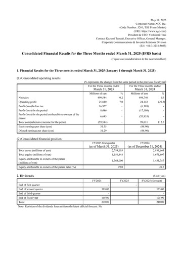 Thumbnail AGC Quarterly Report 2025-q1