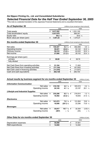 Thumbnail Dai Nippon Printing Half-year Report 2005-h1