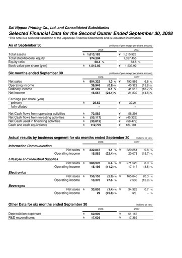 Thumbnail Dai Nippon Printing Half-year Report 2008-h1