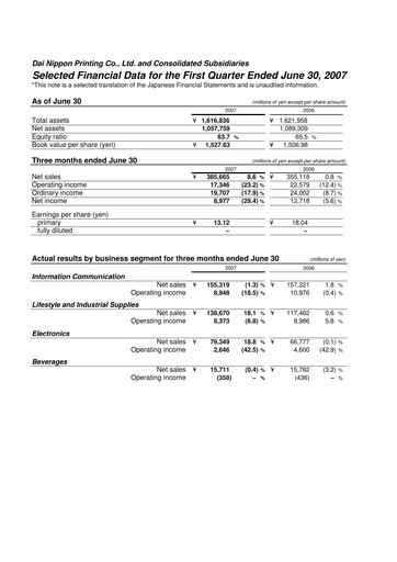 Thumbnail Dai Nippon Printing Quarterly Report 2007-q1
