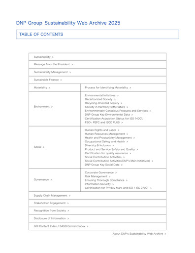 Thumbnail Dai Nippon Printing Sustainability Report 2025
