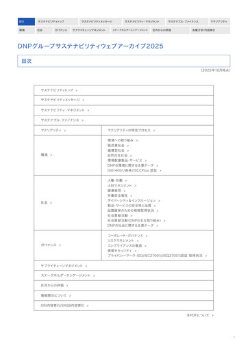Thumbnail Dai Nippon Printing Sustainability Report 2025