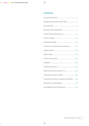 Thumbnail Pidilite Annual Report 2005-2006