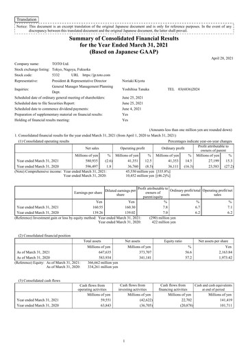 Thumbnail TOTO Financial Statement fy2021